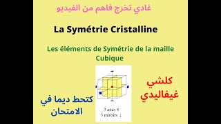 La symétrie Cristalline Cristallographie S4 [upl. by Ettezzil]