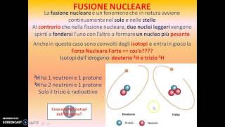 Fusione nucleare [upl. by Audun51]