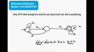 Deterministic Finite Automata  DFA  construction with Examples and solution Part 1 [upl. by Nibur661]