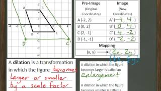 Geometry Video 83 Dilations Stretches and Compressions [upl. by Evaleen]