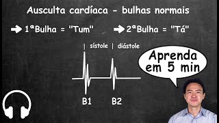 Ausculta cardíaca normal aprenda em 5 minutos [upl. by Bernita]