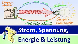 Stromstärke Spannung und elektrische Energie [upl. by Aryaz]