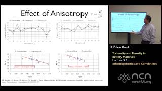 nanoHUBU Rechargeable Batteries L33 Tortuosity and Porosity  Inhomogeneities and Correlations [upl. by Welton787]