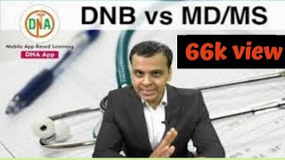 Every Doctor Common Question MD  MS vs DNB By Dr Manoj Malhotra [upl. by Anaillil]