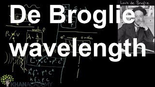 De Broglie Wavelength Problems In Chemistry [upl. by Ocirred]