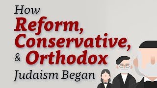 History of Jewish Movements Reform Conservative and Orthodox [upl. by Aihset]