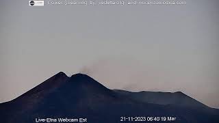 Mount Etna Volcano Live Streaming Webcam  Episode 201123 [upl. by Schnapp]