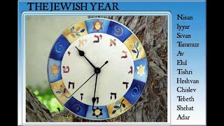 What Does the Bible say About the Hebrew Calendar Podcast [upl. by Thevenot]