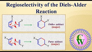 Regioselectivity of the DielsAlder reaction [upl. by Anivid]