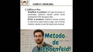 Método de Schoenfeld Para Resolución de Problemas Explicación [upl. by Joerg]