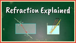 Telescopes Crash Course Astronomy 6 [upl. by Aetnahs]