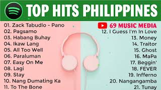 Spotify as of Enero 2022 1  Top Hits Philippines 2022  Spotify Playlist January [upl. by Bessie107]