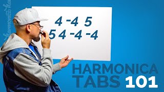 Harmonica Tabs For Beginners Harmonica Tabs 101 [upl. by Verine]