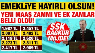 2024 OCAK EMEKLİ MAAŞI ZAM MİKTARI ÇIKTI SEYYANEN ZAM VAR MI [upl. by Rolo455]