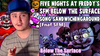 FNAF SFM Below The Surface by Griffinilla  Reaction  Exotic butters [upl. by Weismann]