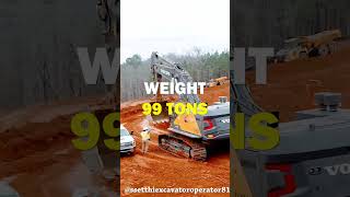 The Volvo EC950F Excavator Part 01 volvo excavator [upl. by Enyrhtac]