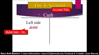 Daceasy Accounting08 Chart of Accounts amp T Account Af Somali [upl. by Anividul328]