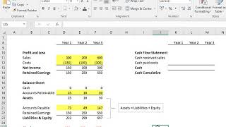 Balance de Situacion  EXCEL [upl. by Reld]