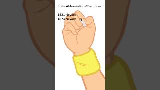 State Abbreviations  Nevada [upl. by Ananna219]