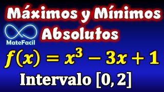 Máximo y Mínimo absolutos de una Función en un intervalo Cerrado Teorema de Valor Extremo [upl. by Ecila]