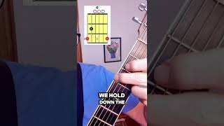 what is the g chord on guitar [upl. by Ardnahc254]