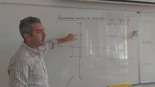 Geometrie Descriptiva reprezentarea punctului in cele 3 plane de proiectii [upl. by Nitz230]