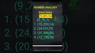 Q14 Number set reasoning ssc cglsimilar set reasoning tricksNumber set reasoning shorts short [upl. by Dupuis]