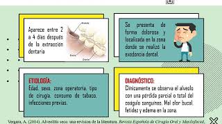 S8 ALVEOLITIS SECA  PREPARACIÓN DE CEMENTO QUIRÚRGICO [upl. by Aylat]