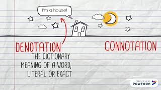 Connotation VS Denotation [upl. by Nannahs]