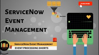 ServiceNow Event Management  Event Processing [upl. by Figone222]