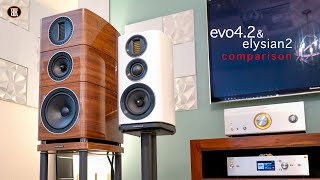 Wharfedale Evo 42 amp Elysian 2 Speaker Comparison [upl. by Teddy]