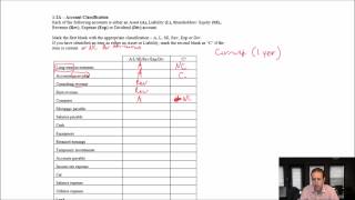 Module 1 Video 25  Identifying Assets Liabilities and Equity Accounts  Problem 12Az [upl. by Narmis429]